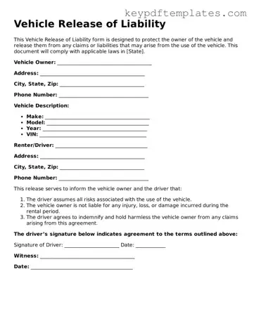 Printable Vehicle Release of Liability Template