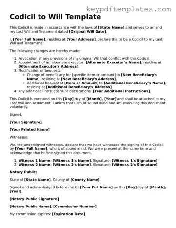 Printable Codicil to Will Template