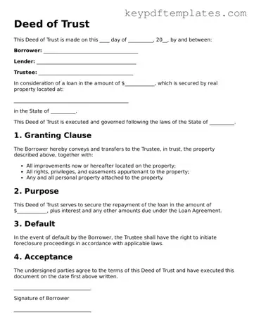Printable Deed of Trust Template