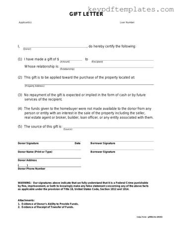 Get Gift Letter Form