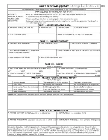Get Hurt Feelings Report Form