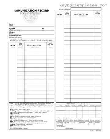 Get Immunization Record Form