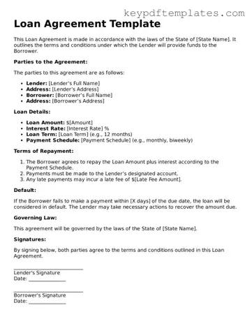 Printable Loan Agreement Template