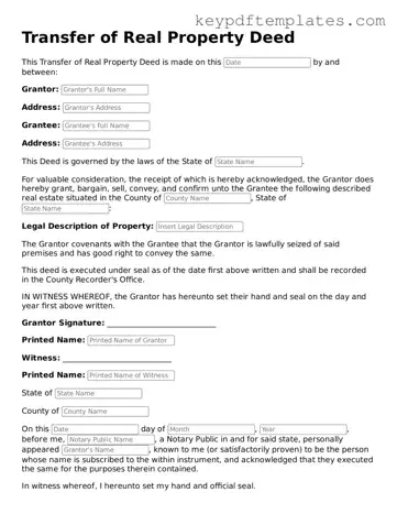 Printable Deed Template