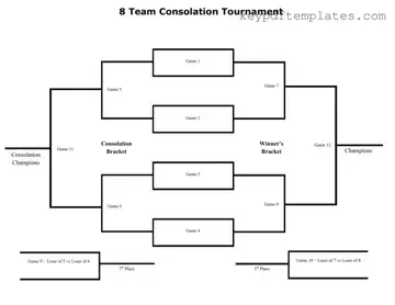 Get Tournament Consolation Bracket Form